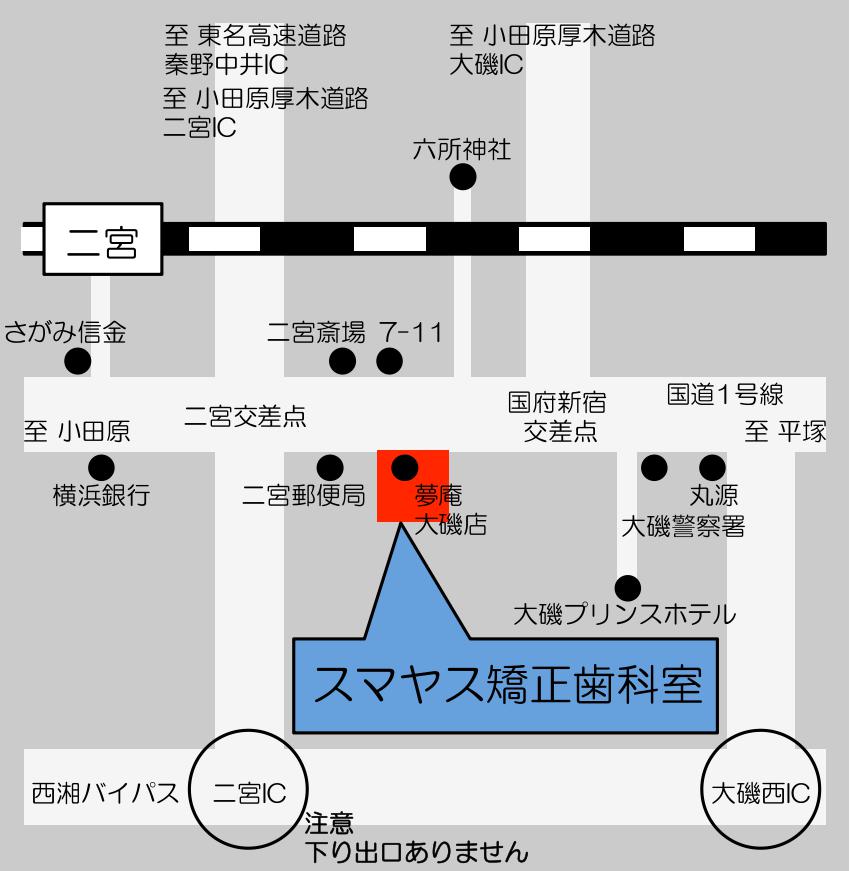 スマヤス矯正歯科室